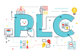 plc