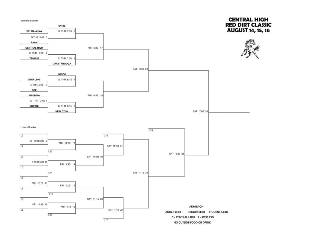 bracket