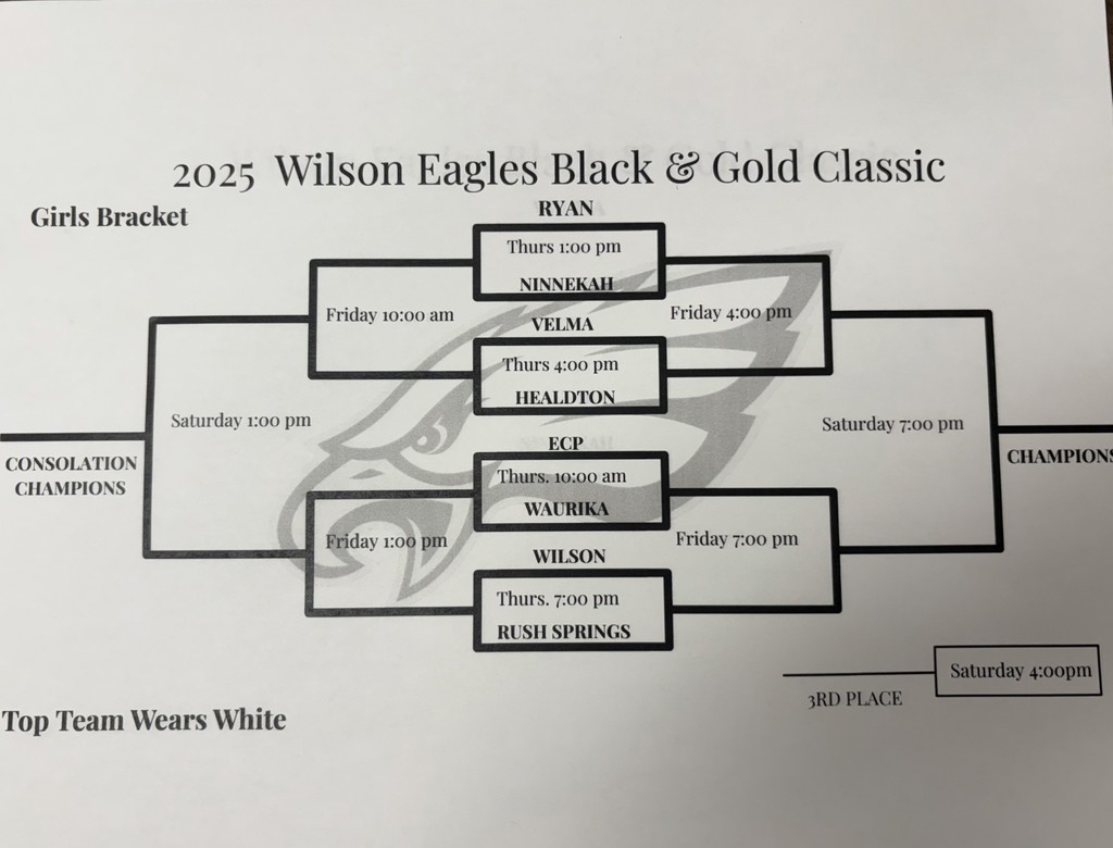 Wilson Girls Bracket