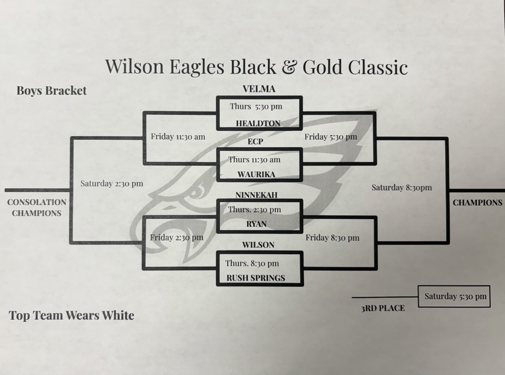 Wilson Boys Bracket