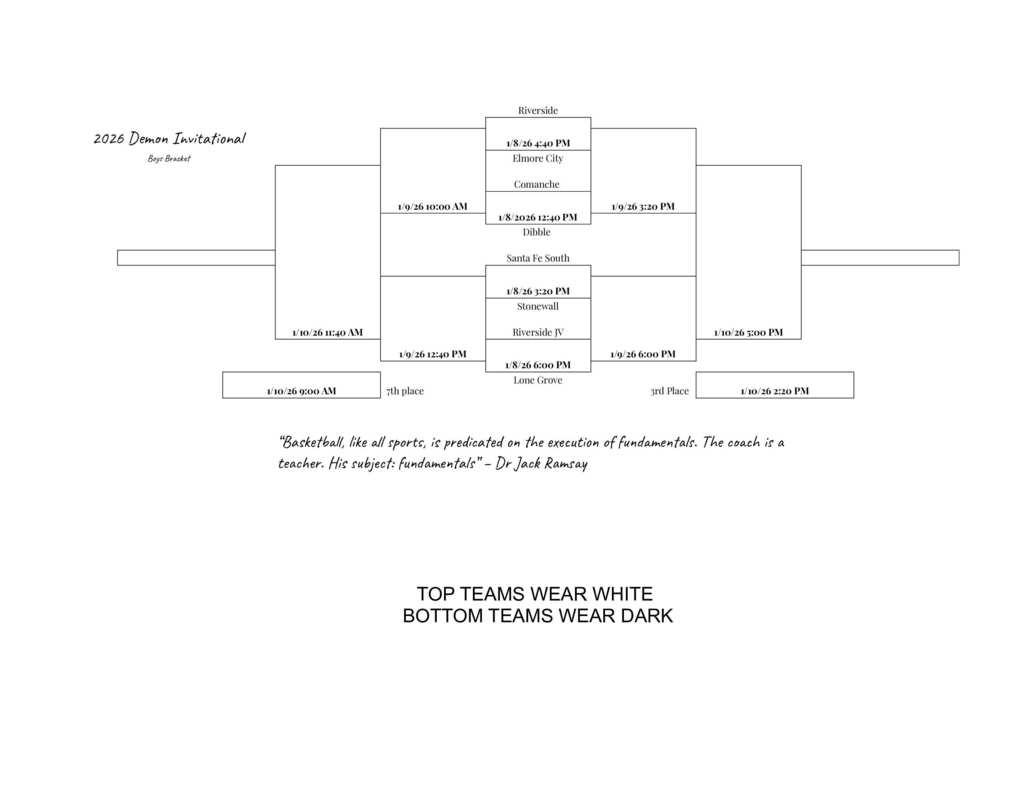 Boys Bracket