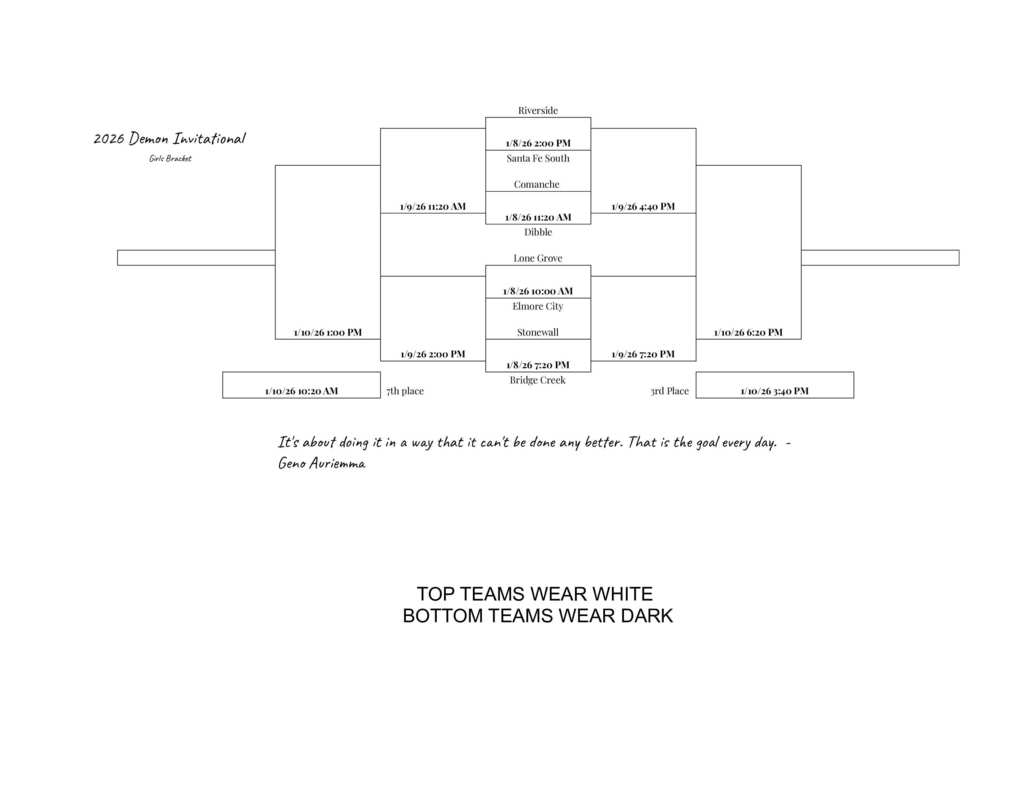 Girls Bracket