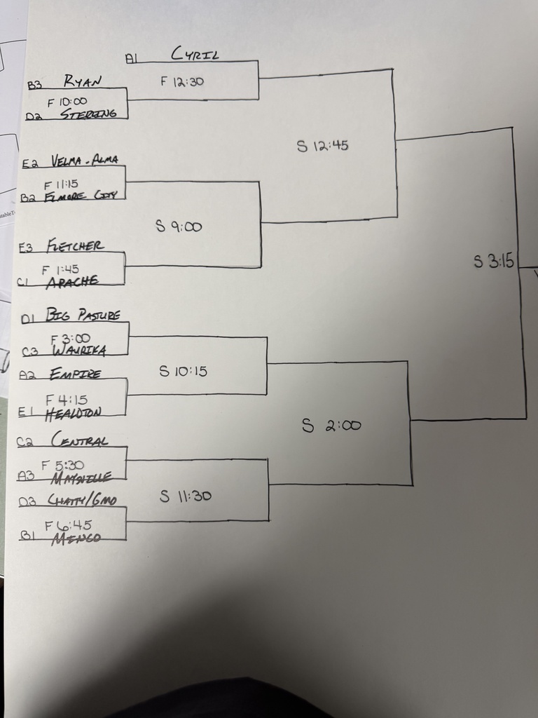 Central SB bracket 26