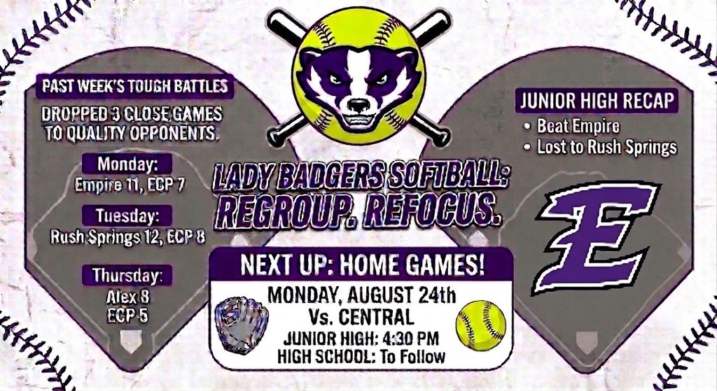 Softball recap 8.17-8.21