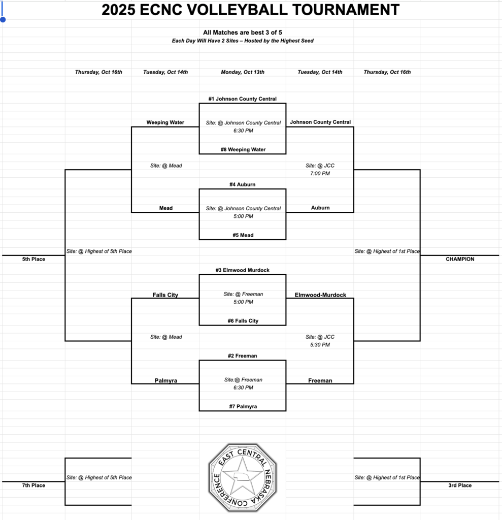 UPDATED ECNC VB BRACKET