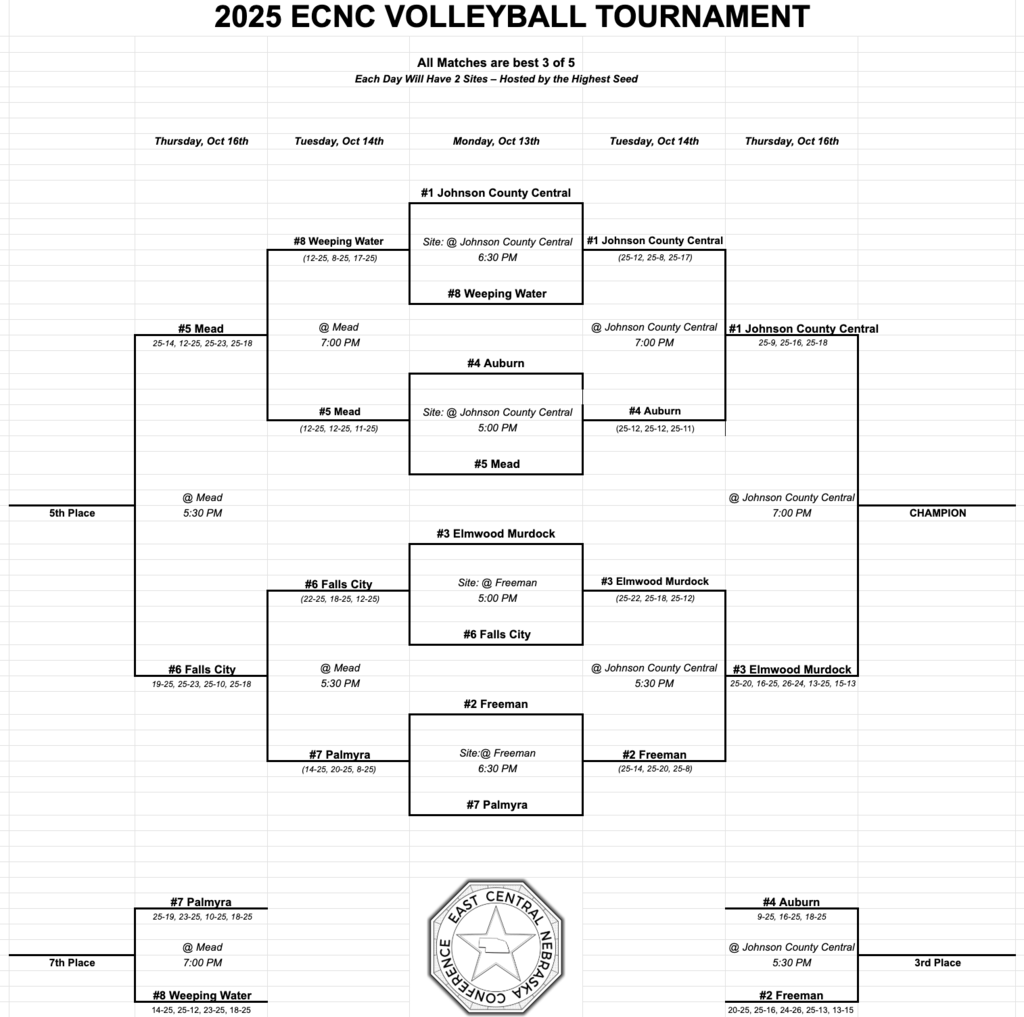 ECNC VB Bracket