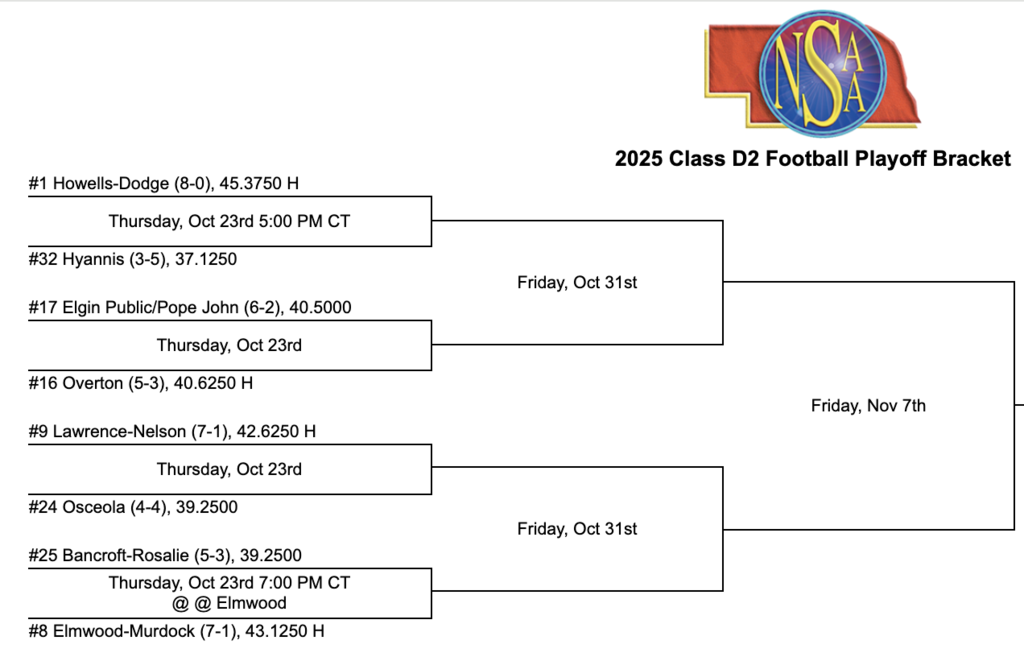 State FB bracket