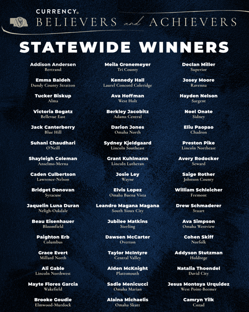 Believer and Achiever