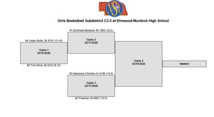 girls Subdistrict