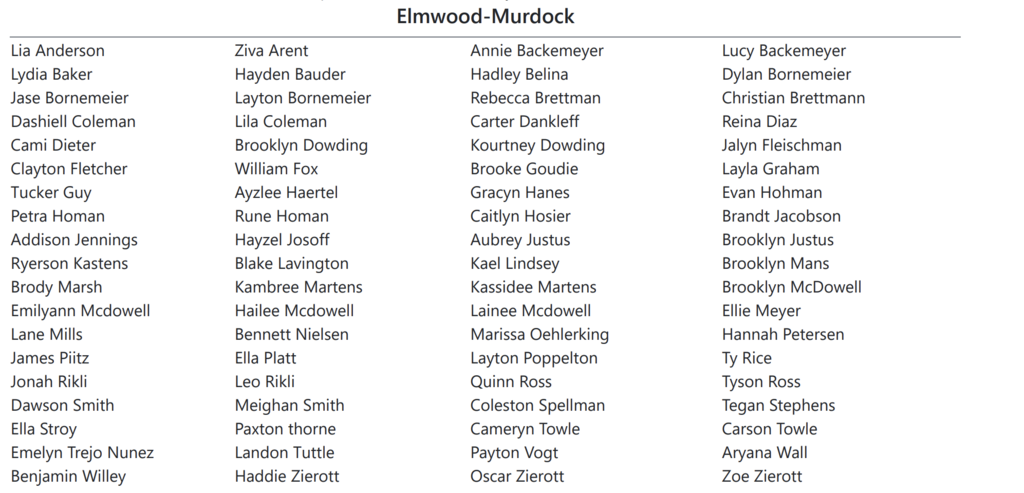 multi-activity student award recipients