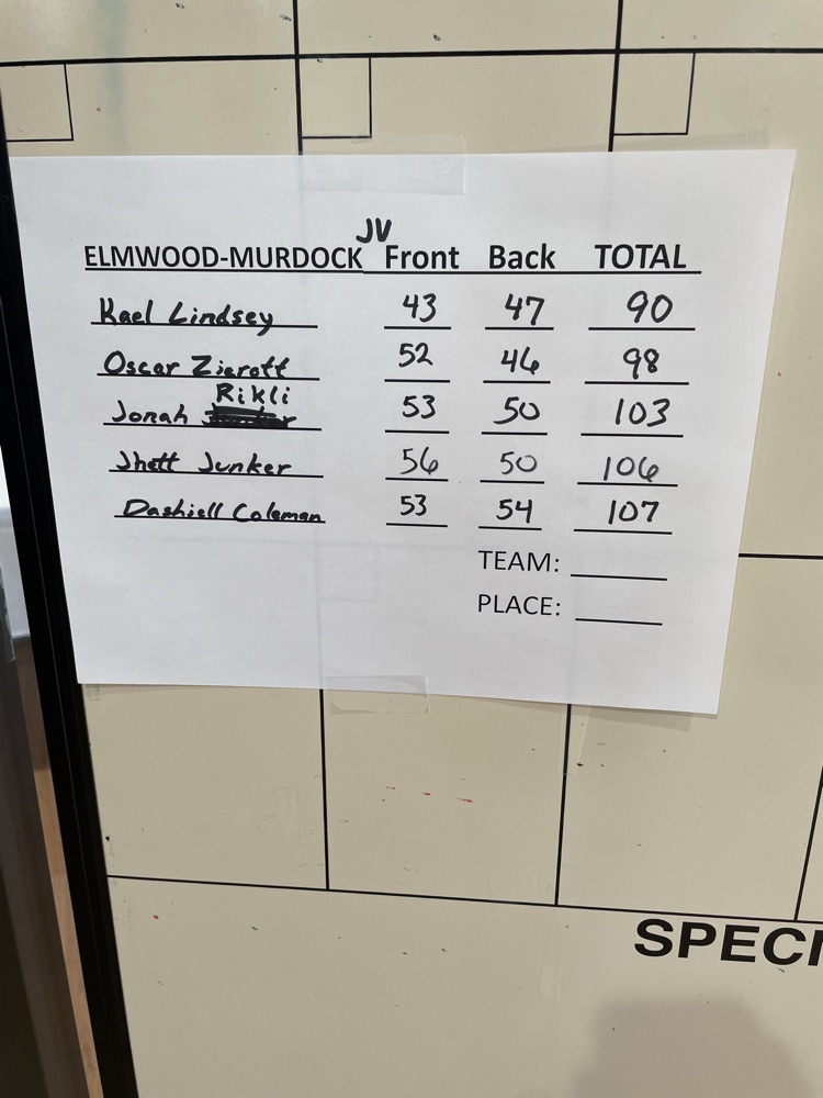JV Scores