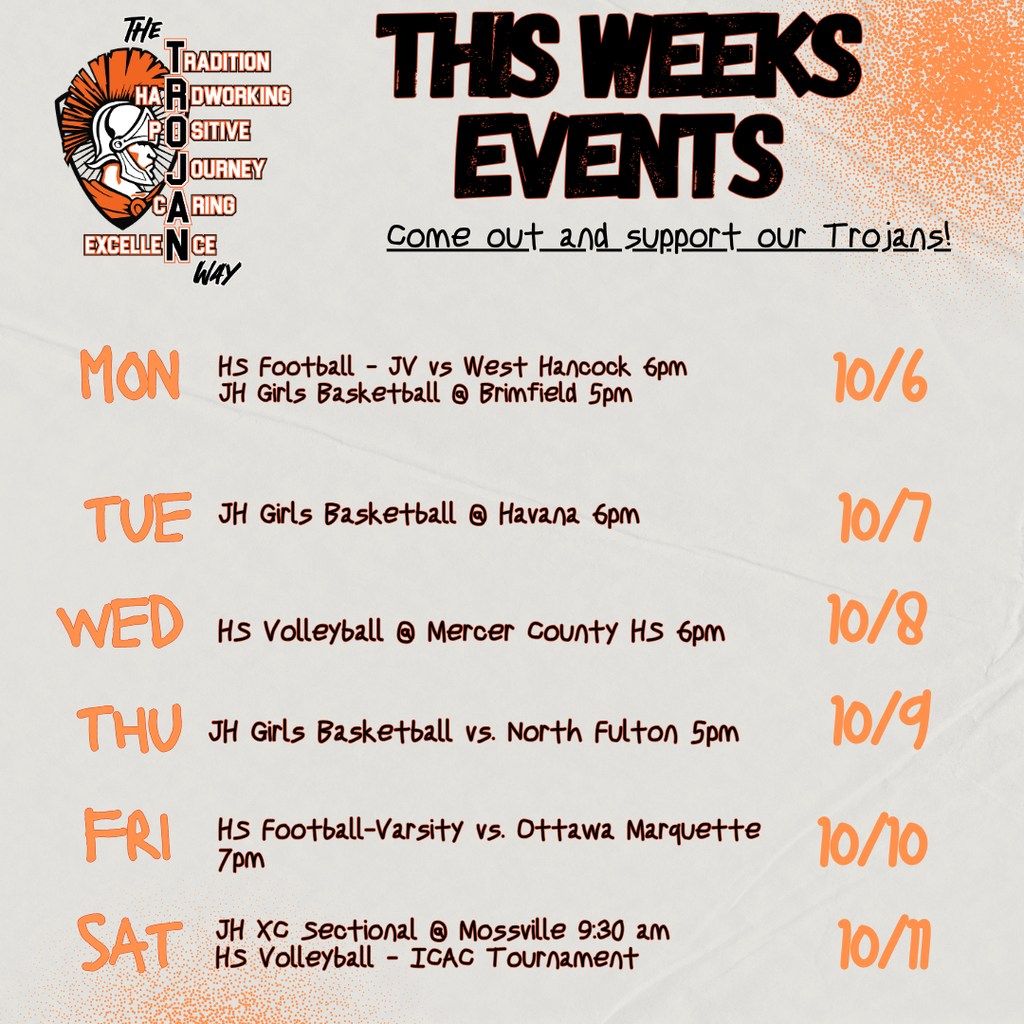 week of Oct 6th