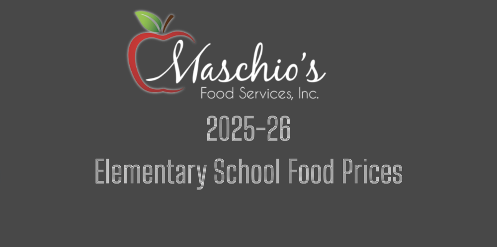 Food Prices