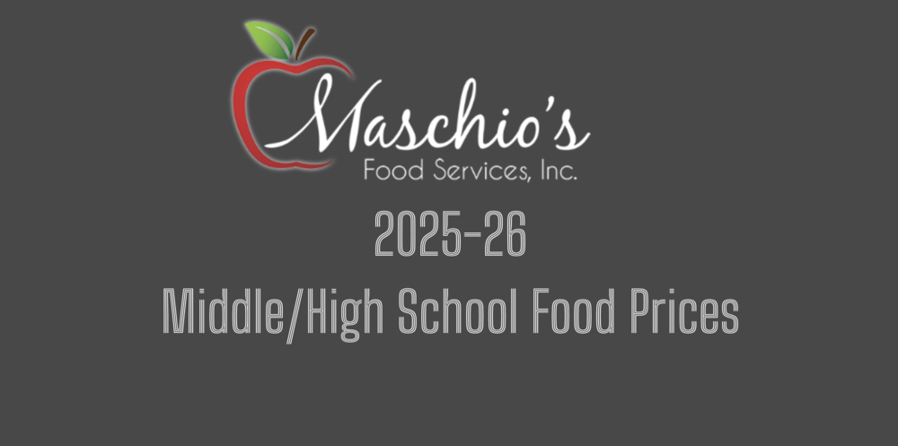 Food Prices