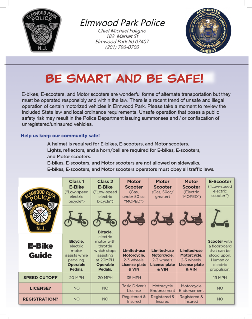 EPPD Ebikes