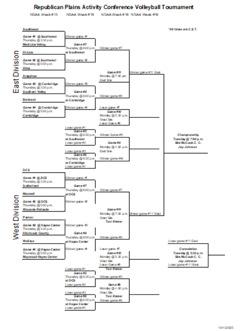 RPAC VB Tourney