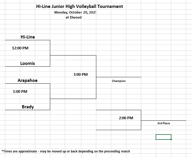 JHVB Tournament Bracket