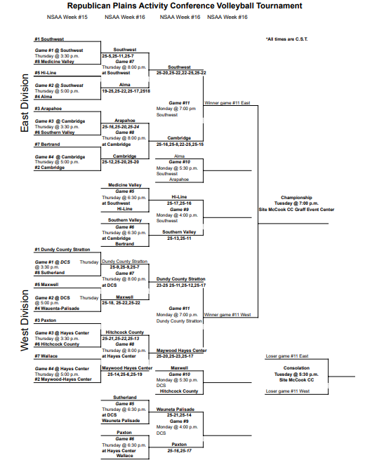 RPAC VB Bracket
