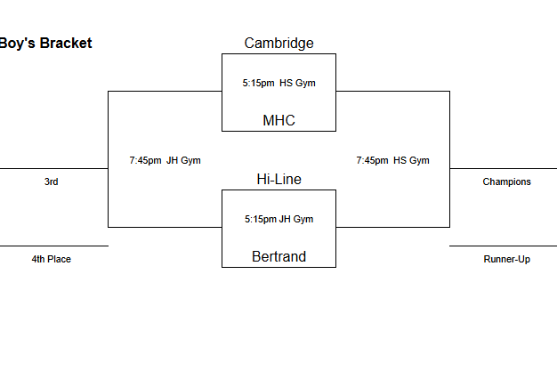 Boys JV Bracket