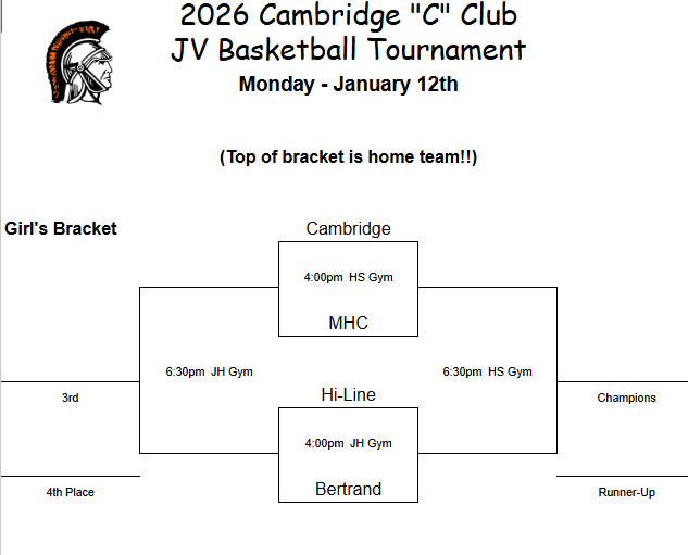 Girls JV Bracket