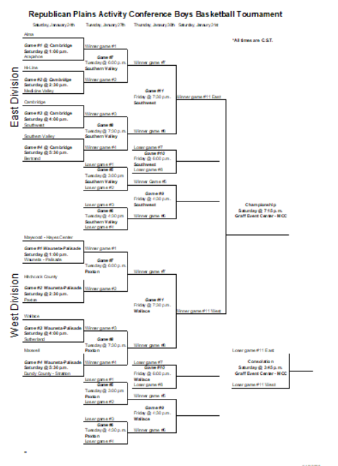 RPAC BBB Bracket