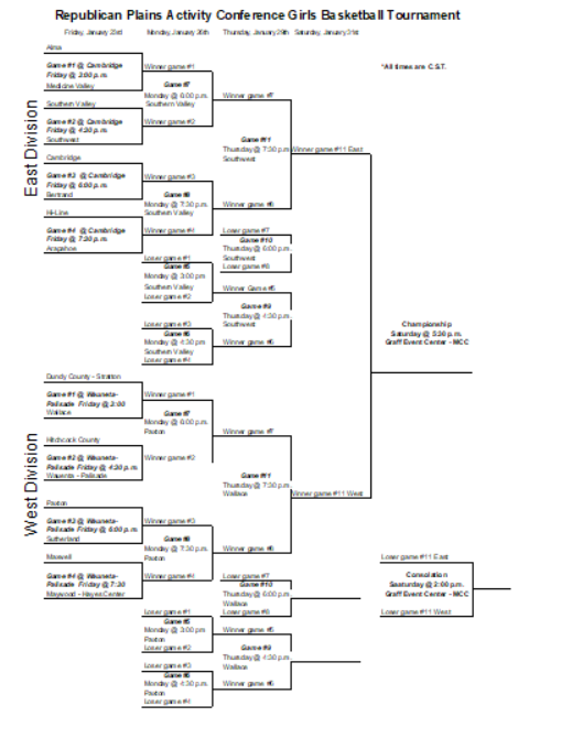 RPAC GBB Bracket