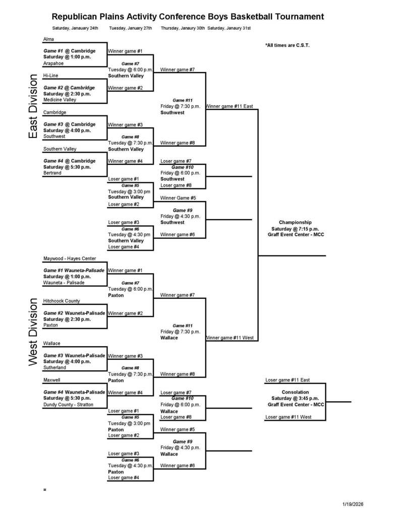 2026 RPAC BB BRACKET 2