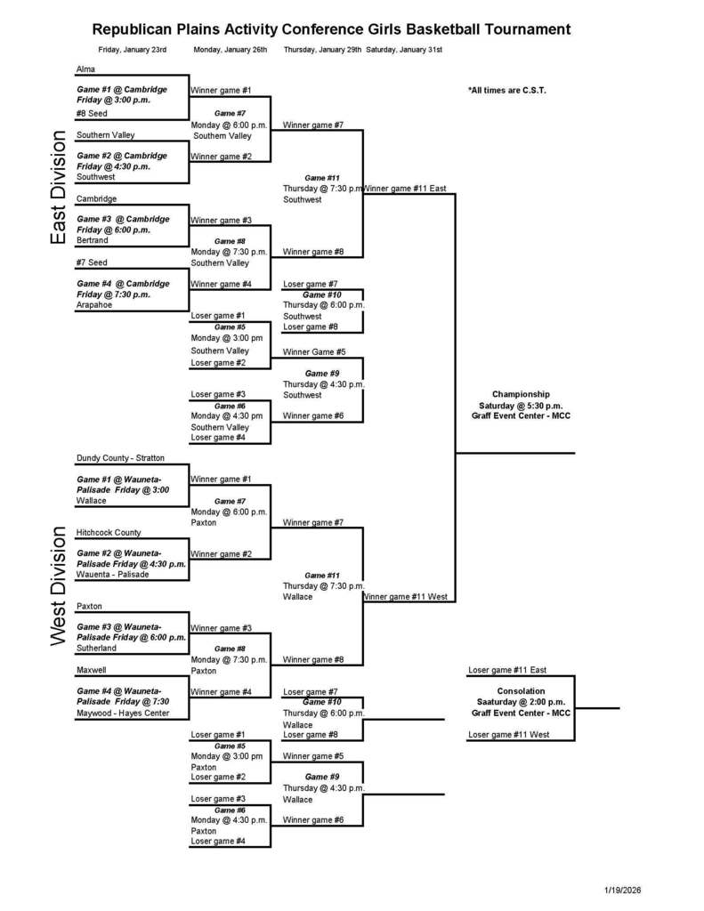 2026 RPAC BB BRACKET 1