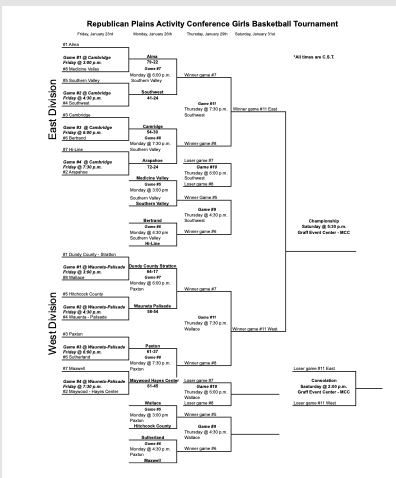 RPAC GBB Bracket