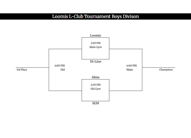 Loomis BBB Bracket
