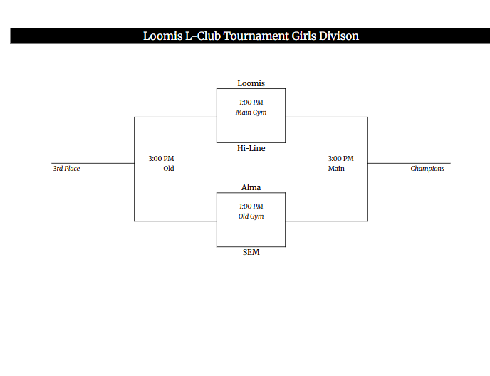 Loomis GBB Bracket