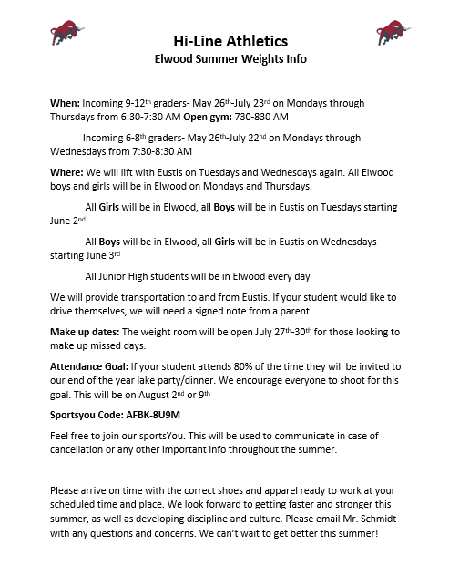 Elwood Summer Weights