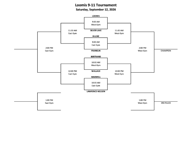 Loomis VB Tournament