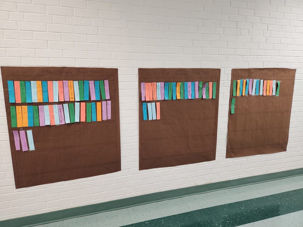 Seventh Graders finished strong filling their bookshelf for the quarter with books read in the 1st quarter!