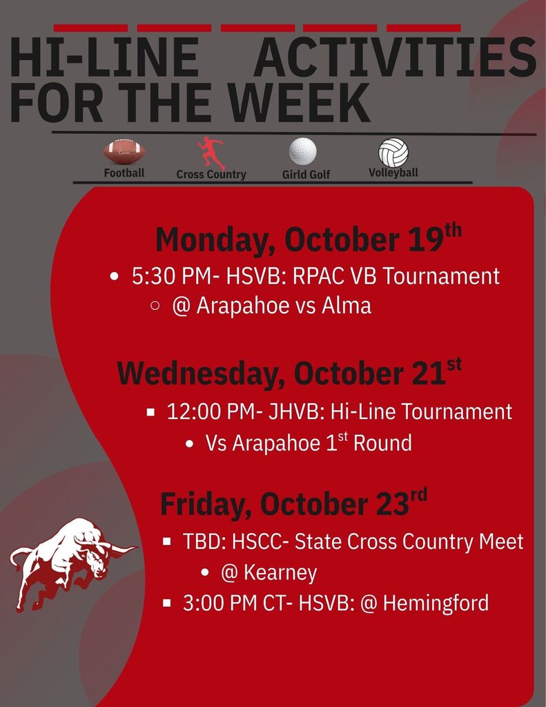 This weeks activities