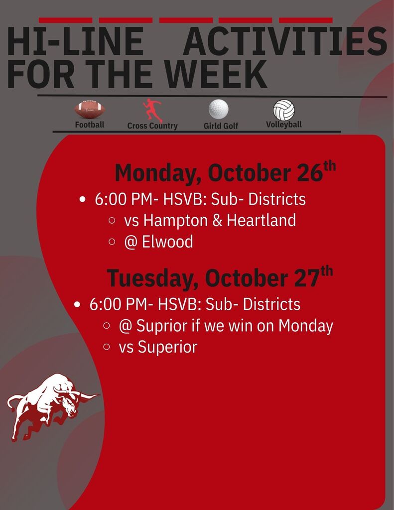 This weeks activites