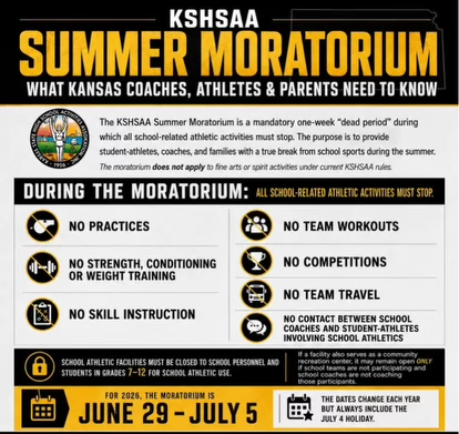 Summer Moratorium