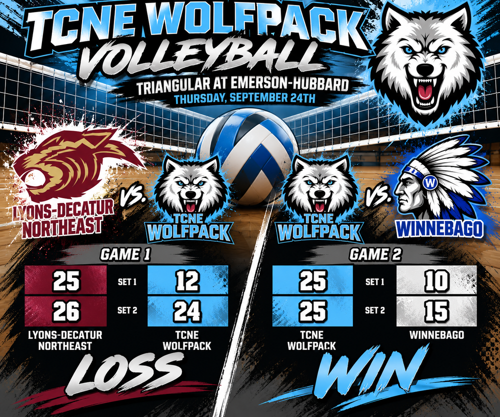 vb results