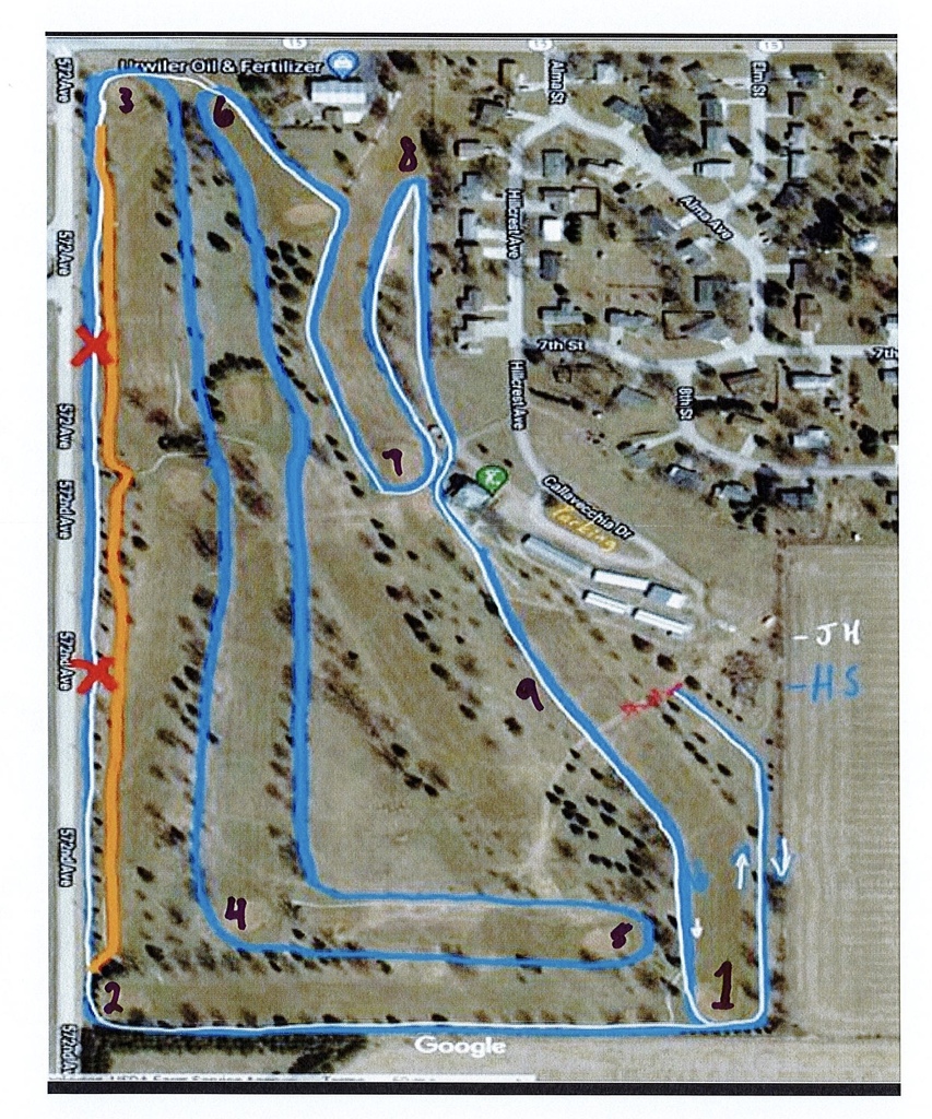 XC running map