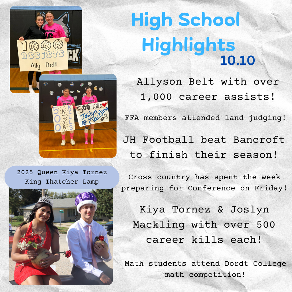 Highlights 10.10