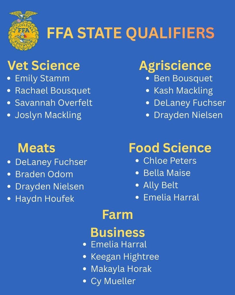 FFA State Qualifiers