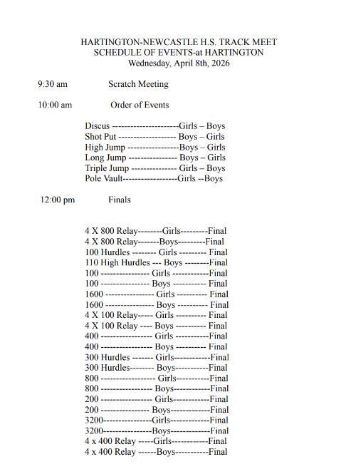 track at Hartington 10 AM