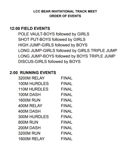 schedule of events at LCC track 12 pm field events 2pm running 