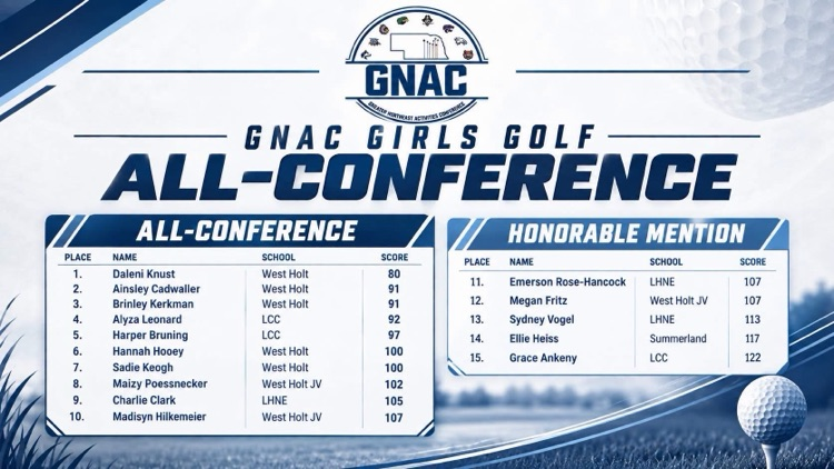 all conference golf 