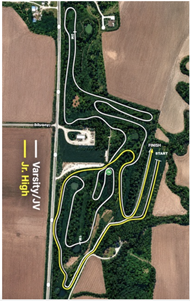 xc route