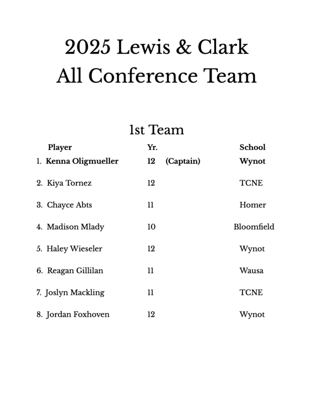 All Conference VB