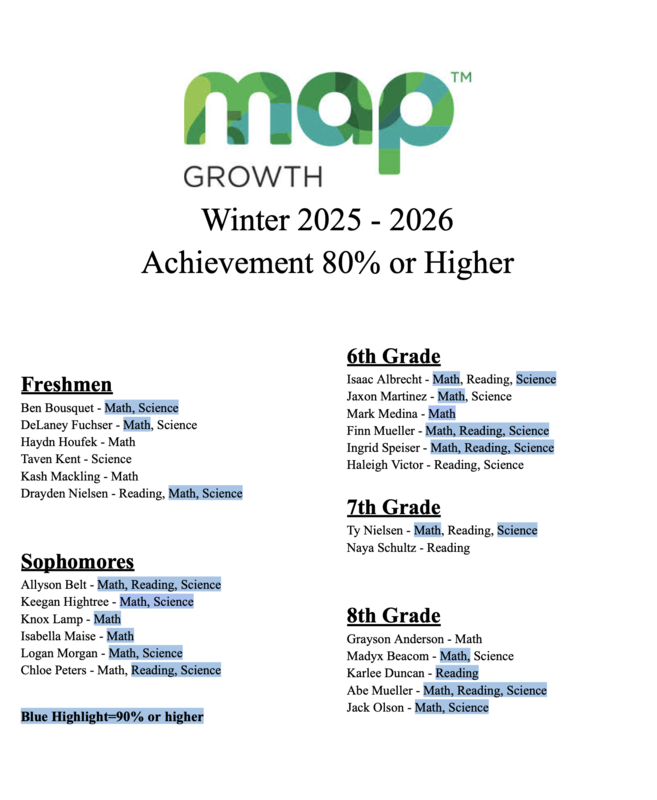 MAPs Winter Achievement
