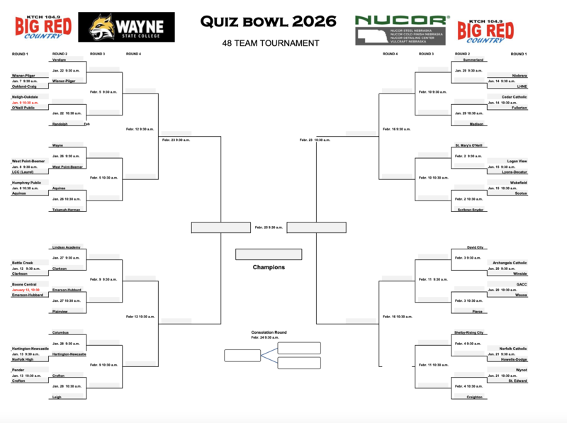 quiz bowl bracket