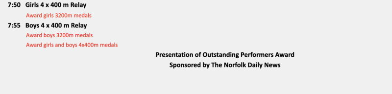 Norfolk Classic track and field schedule