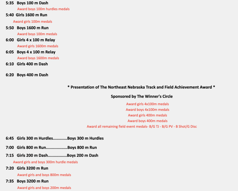 Norfolk Classic track and field schedule
